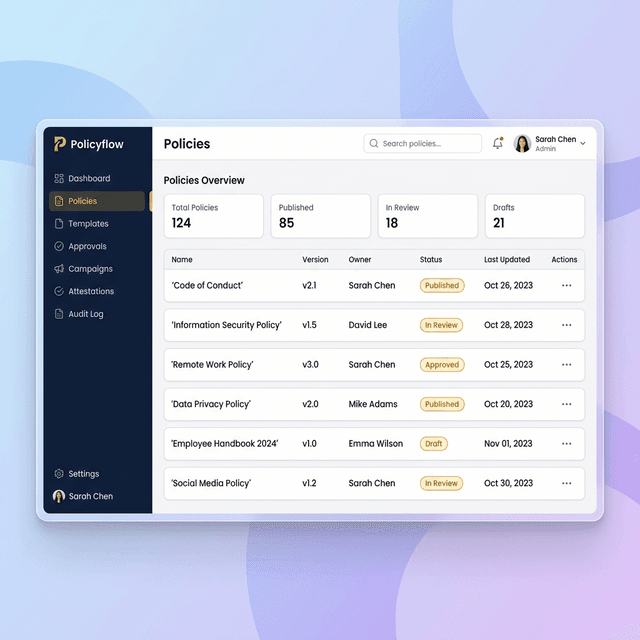 Policyflow dashboard showing policy management overview